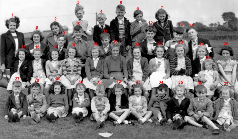 Tatham Fells school
