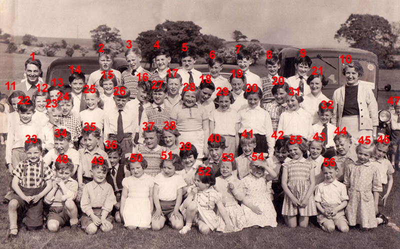 Tatham Fells school